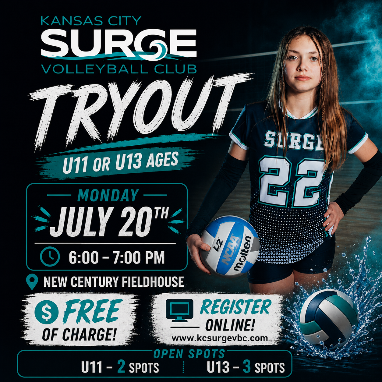 KCSurgeTryout.png